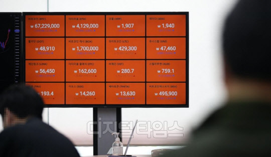 지난 7일 오후 서울 빗썸 강남센터 모니터에 비트코인 시세가 표시되고 있다. (연합뉴스 제공)